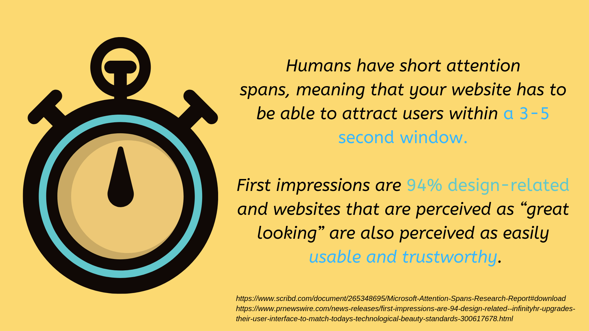human attention span is short and website design is important 