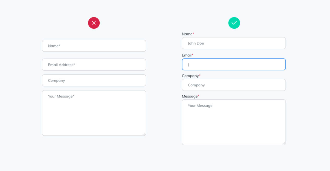 forms do's and don'ts