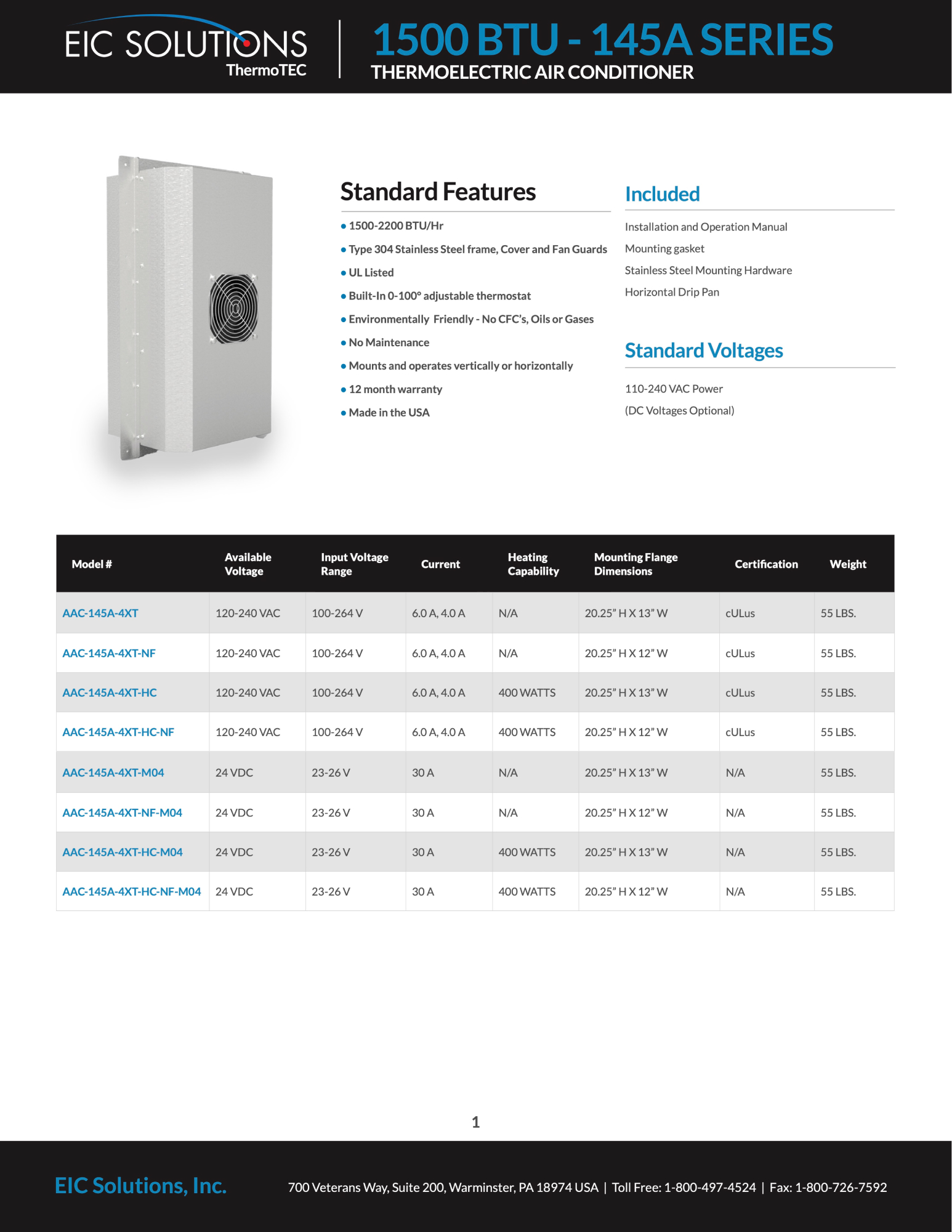 EIC Solutions data sheet designs