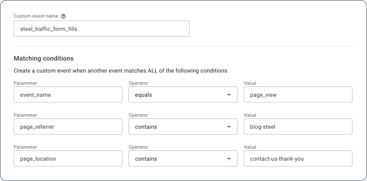 GA4 account showing how to set up conversions