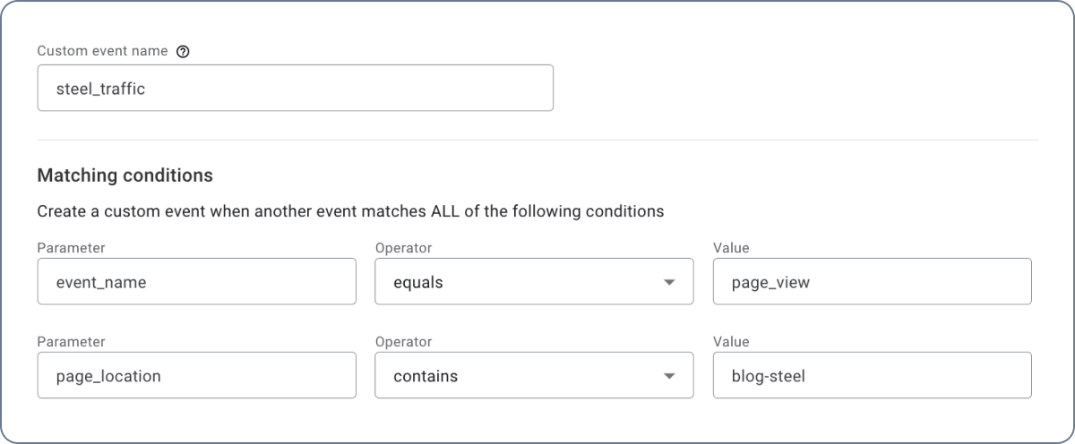 GA4 account demonstrating how to set parameters for custom events