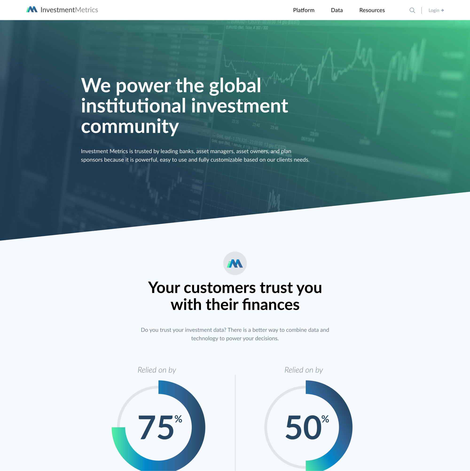 Investment Metrics designs