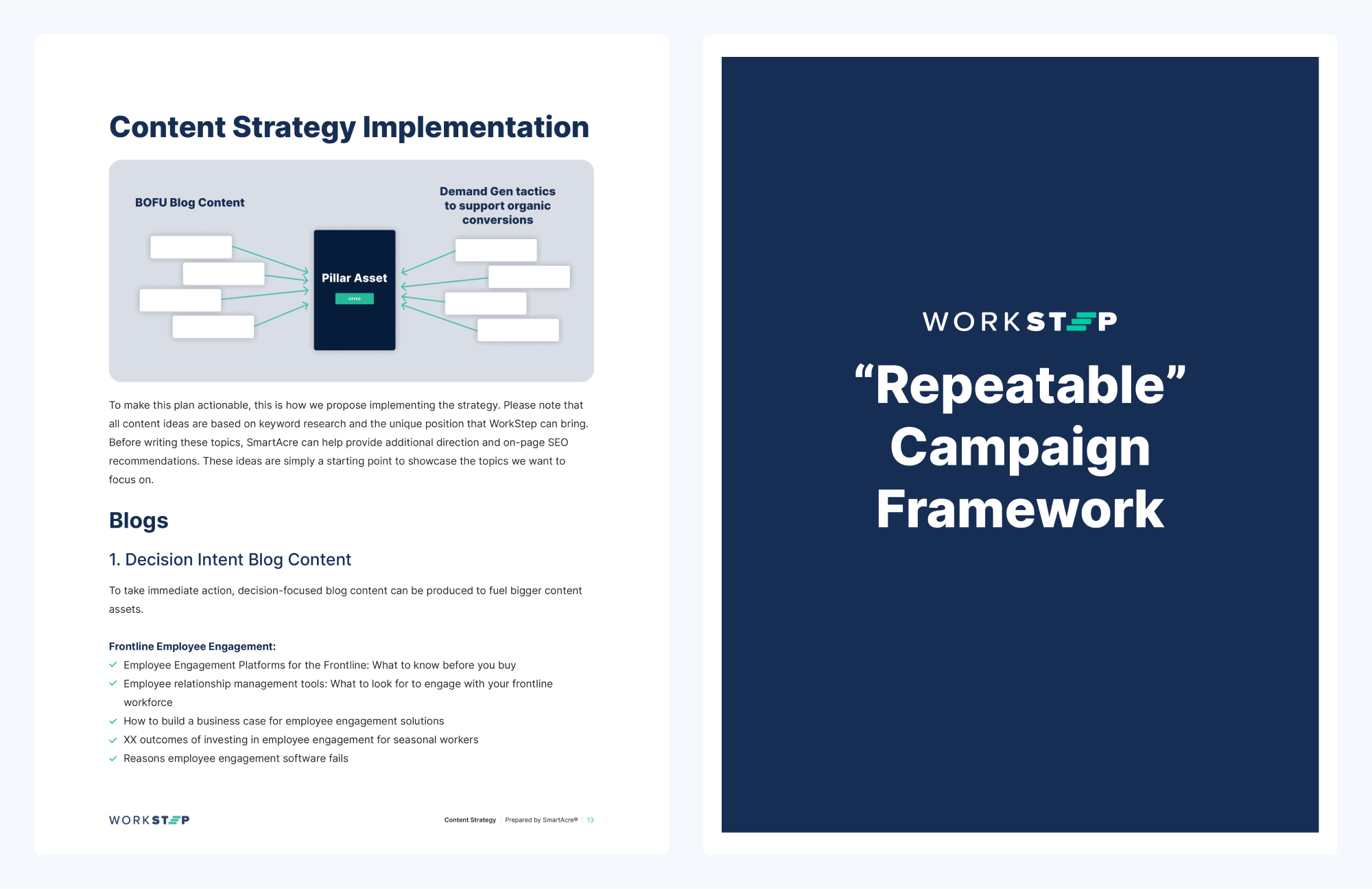 WorkStep content strategy ebook designs