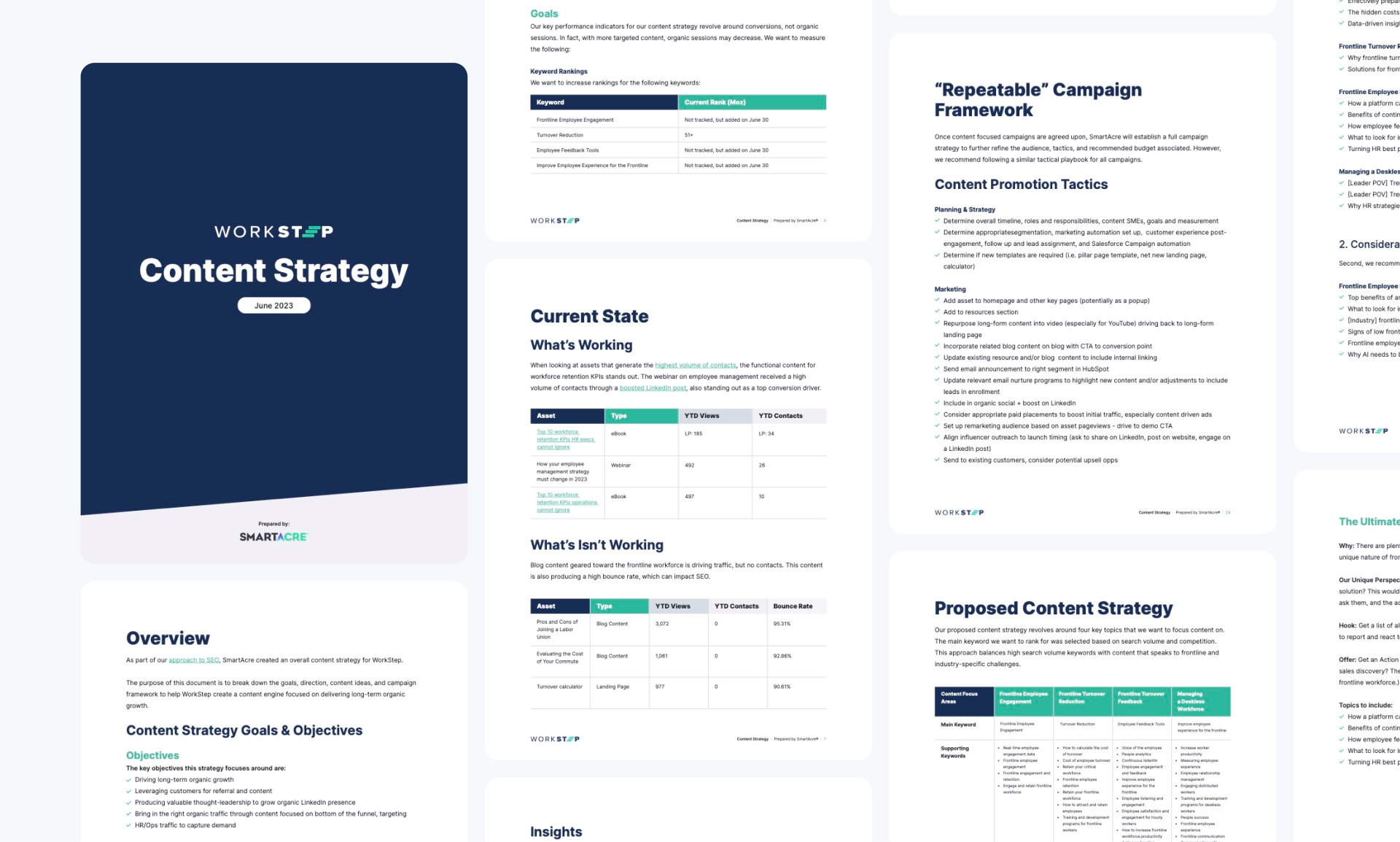 Workstep content strategy playbook