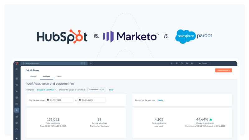 HubSpot vs. Marketo vs. Pardot Marketing Cloud blog image