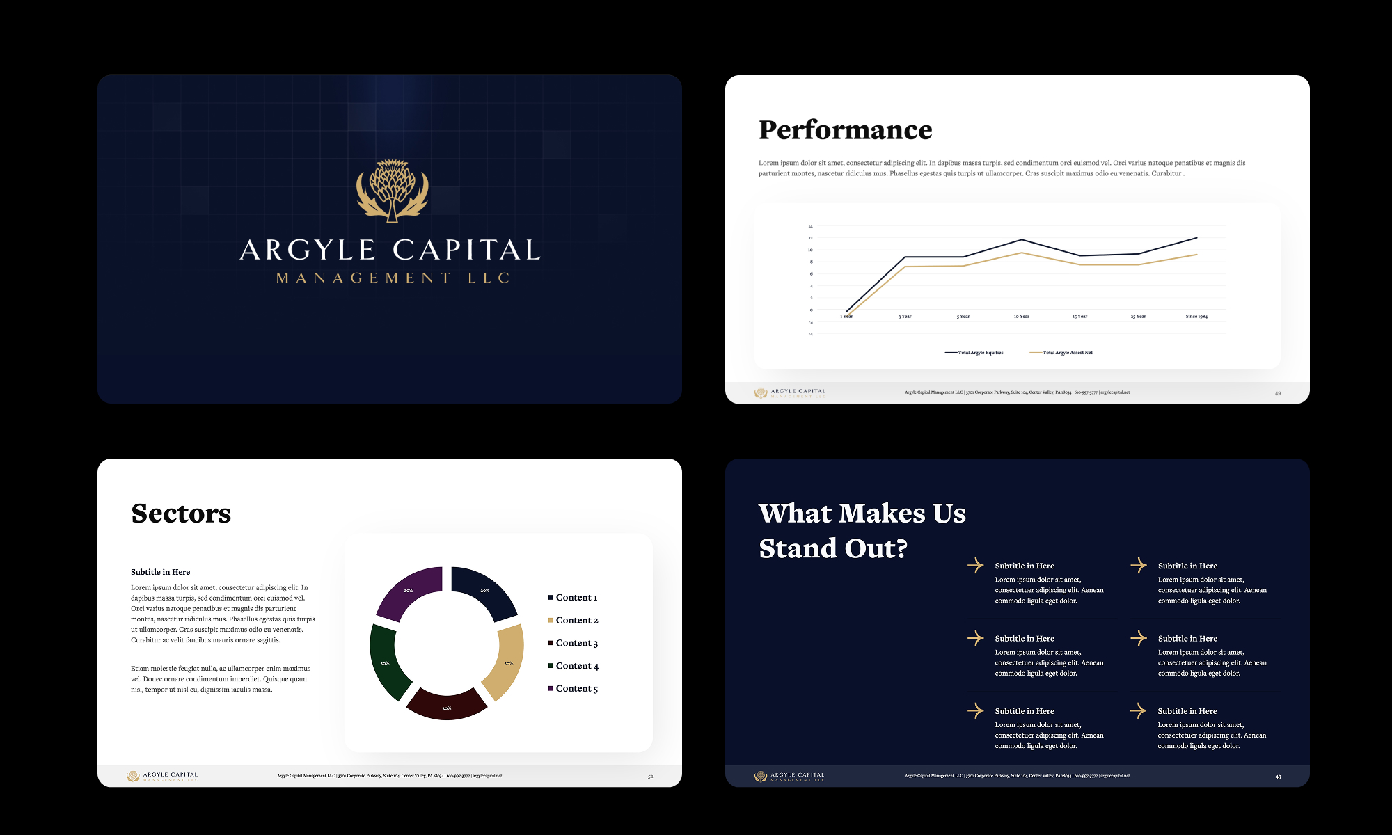 Argyle Capital presentation slide 1