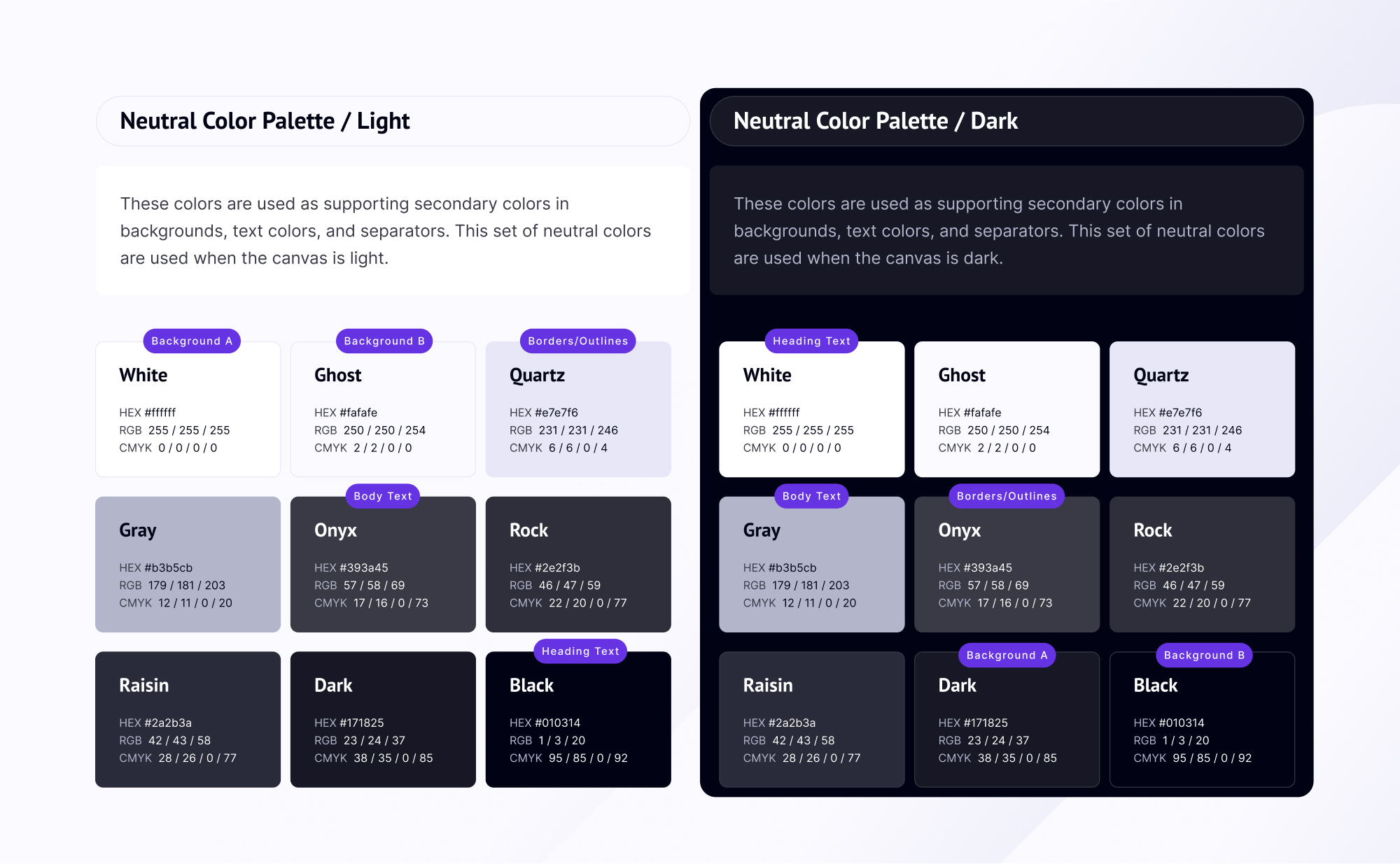 Knowledge Accelerators New Branding