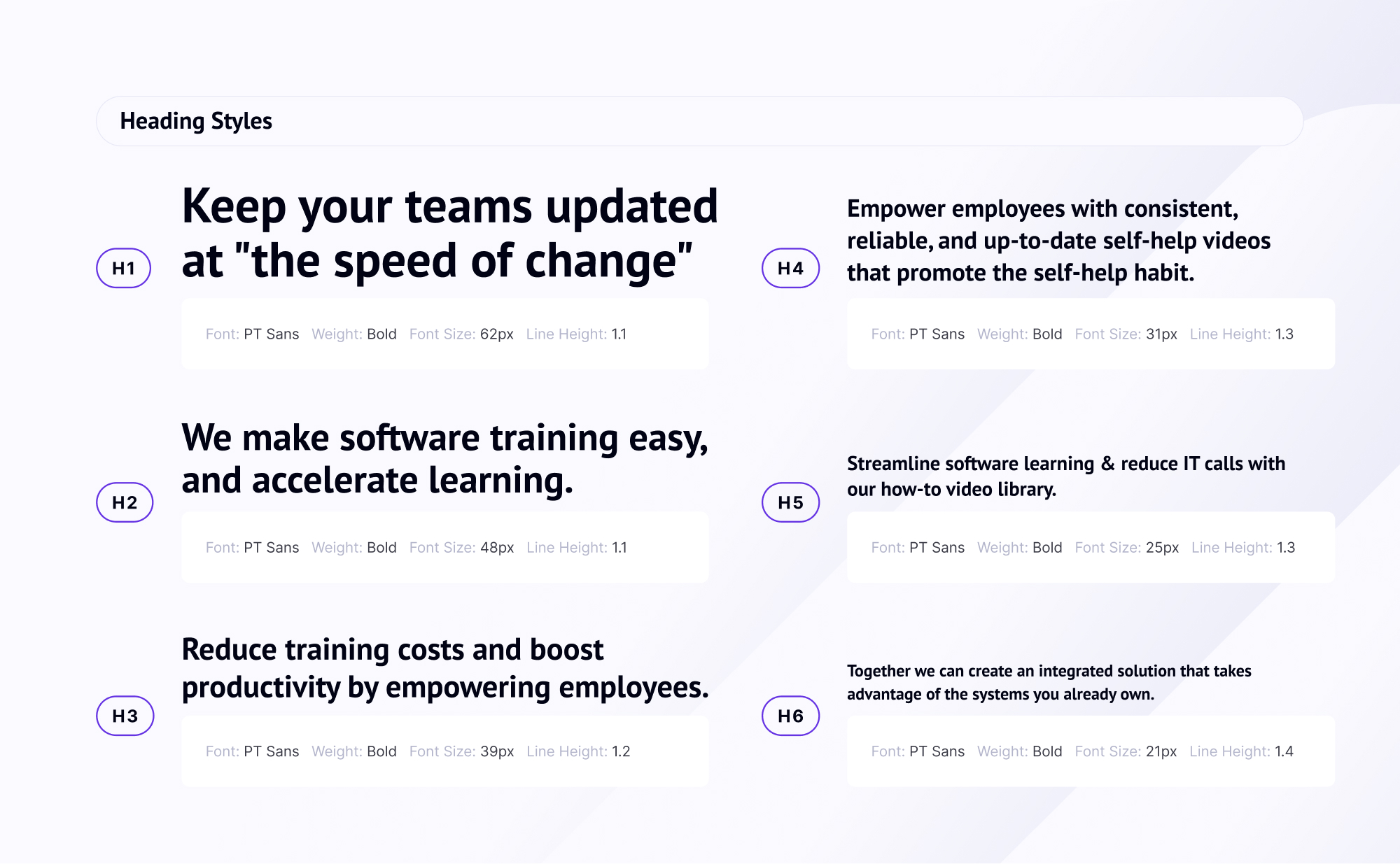 Knowledge Accelerators New Branding