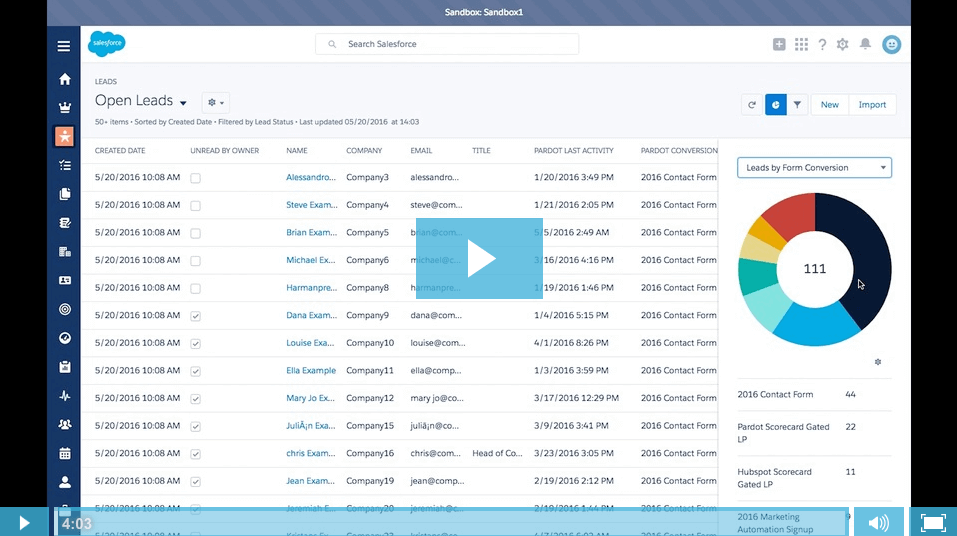 Using Salesforce Lightning Experience List Views - SmartAcre