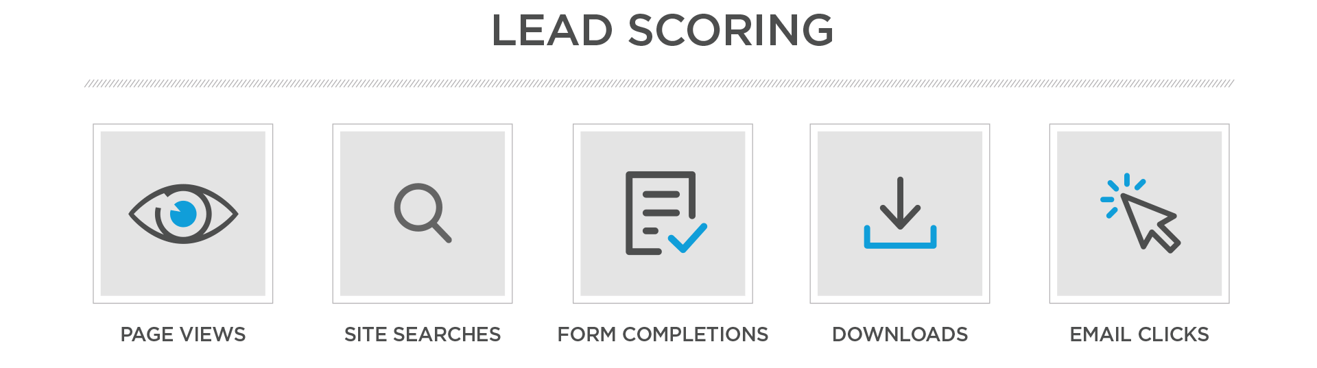 lead-scoring